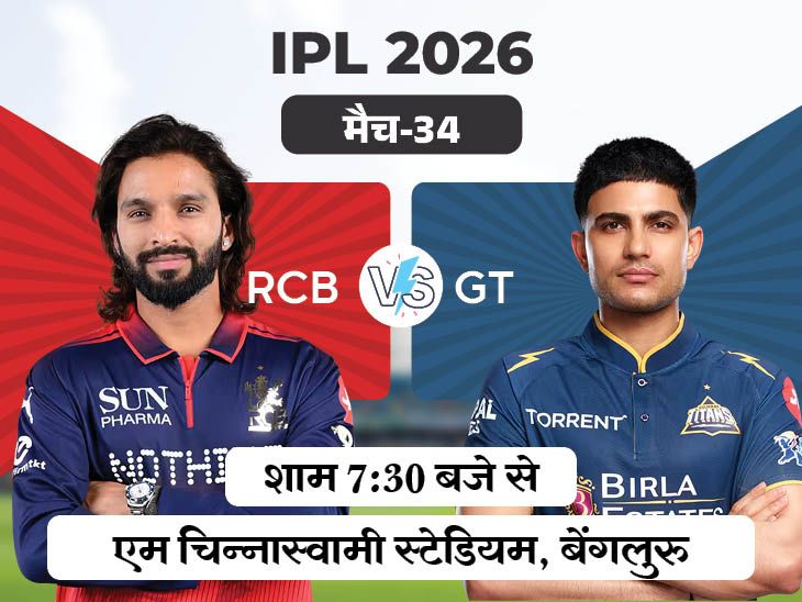 RCB vs GT: चिन्नास्वामी में हाई-वोल्टेज टक्कर, बल्लेबाजी की परीक्षा में कौन मारेगा बाजी?