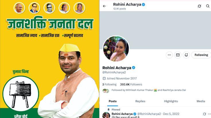 विधानसभा चुनाव से पहले बिखरा लालू का कुनबा... तेजप्रताप की पार्टी के पोस्टर से लालू-राबड़ी आउट, रोहिणी पहले कर चुकी है दोनों को अनफॉलो